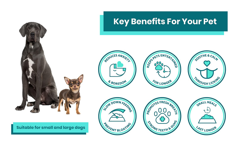 Lickimat Slomo, Dog Slow Feeders Lick Mat, Boredom Anxiety Reducer; Perfect for Food, Treats, Yogurt, or Peanut Butter. [Fun Alternative to a Slow Feed Dog Bowl] Available in a Variety of Colors Turquoise - BeesActive Australia
