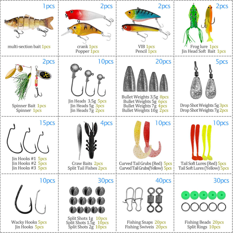 Fishing Lures Baits Tackle Fishing Accessories Kit Including Crankbaits, Spinnerbaits,Jig Hooks, Plastic Worms, Topwater Lures, Tackle Box and Fishing Gear Lures Kit Set - BeesActive Australia