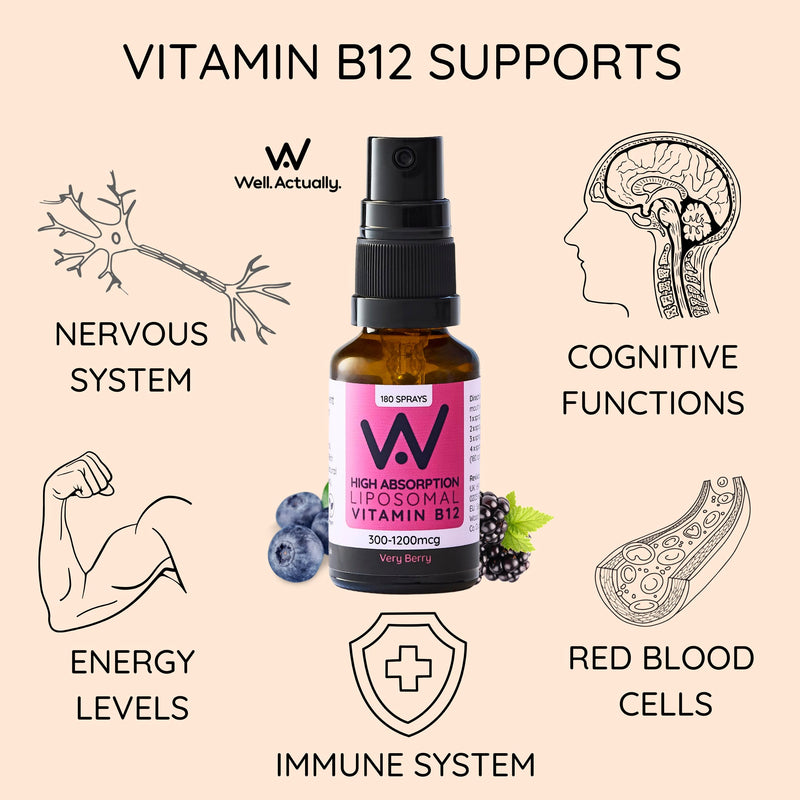 WELL ACTUALLY Liposomal Vitamin B12 Spray 1200mcg - 10X Better Bioavailability - High Absorption Vegan B12 Methylcobalamin Oral Spray for Energy, Brain, Immunity - Very Berry (180 Sprays) - BeesActive Australia