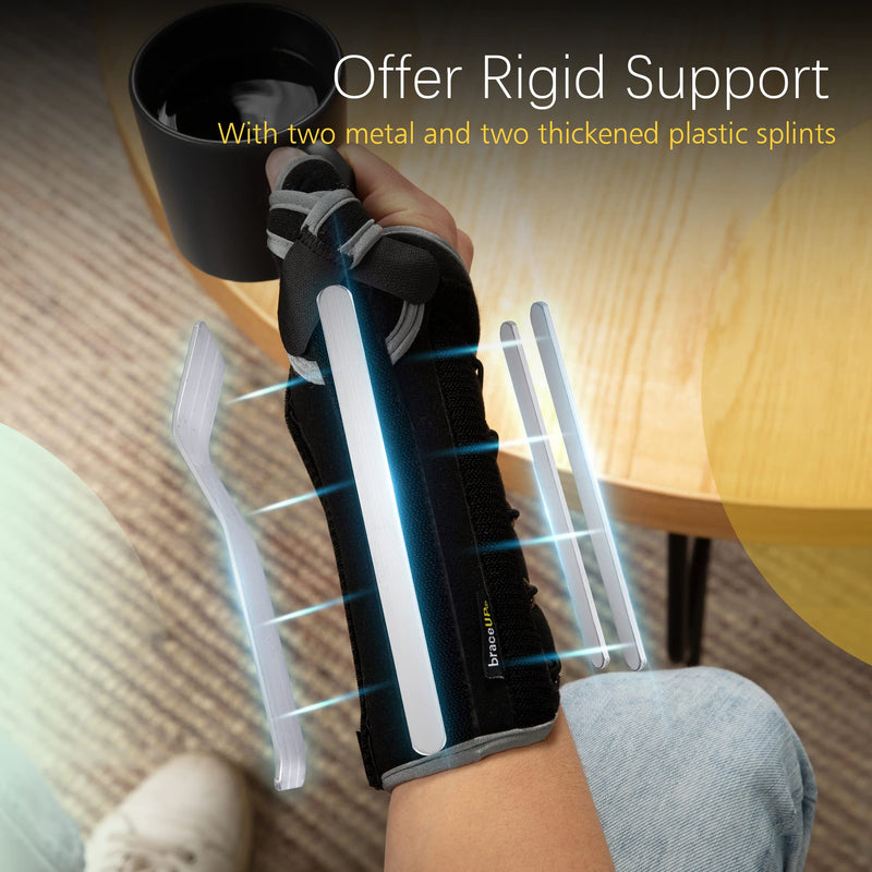 BraceUP Quick Wrap Wrist and Thumb Brace - Wrist Brace with Thumb Support for Thumb Spica Splint, Left and Right-hand wrist brace, Dequervains Tendonitis Wrist Brace with Thumb Stabilizer (Left Hand) Left Hand - BeesActive Australia