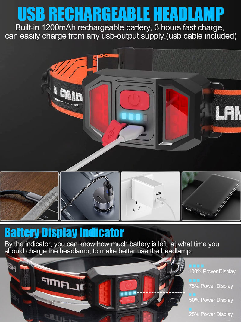 LED Headlamp Flashlight, 1000lumens 230° Broadbeam Headlight, USB Rechargeable Head Lamp with Red Taillight, Lightweight Waterproof Headlamps for Camping Running Hiking, Hard Hat Headlamp 2pcs Widebeam Headlamp - BeesActive Australia