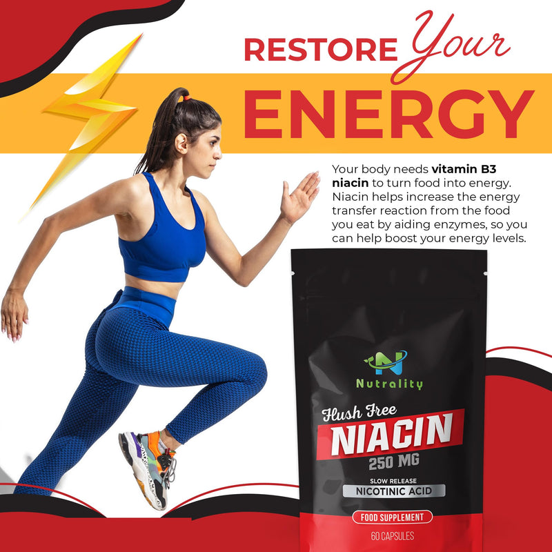 Nutrality Niacin Vitamin B3 - No Flush Nicotinic Acid Supplement - 250 mg 60 Days Supply for Energy Metabolism, Digestive System Health, Joint Care - BeesActive Australia