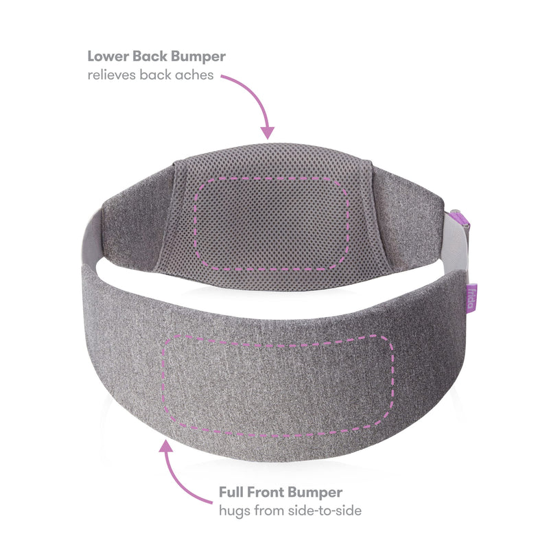 Frida Mom C-Section Recovery Band | Post-Op Incision Protector | Targeted Hot + Cold Therapy - BeesActive Australia
