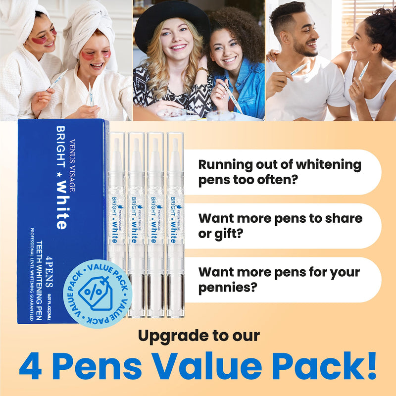 Venus Visage Award Winning Teeth Whitening Pen (2 Pens), 20+ Uses - Dentist Approved Teeth whitening Gel Professionally formulated - Best Teeth whitening kit Teeth Whitener - Low Sensitivity (Mint) 2 ml (Pack of 2) - BeesActive Australia