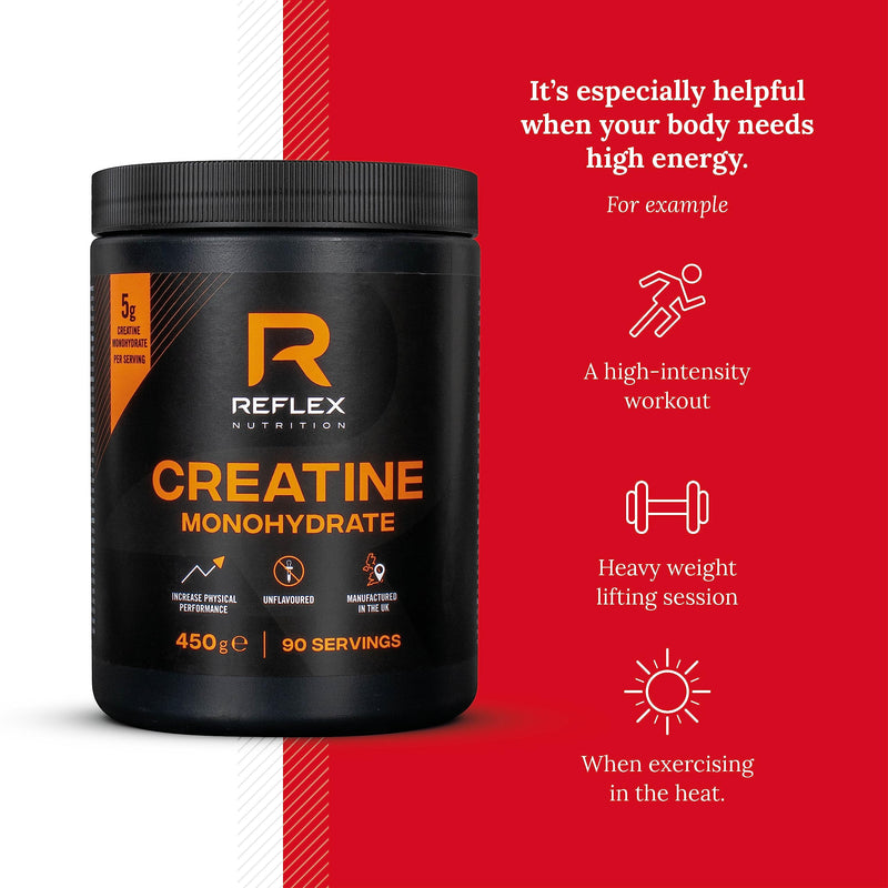 Reflex Nutrition Creatine Monohydrate, 100 Percent Creatine Monohydrate, 450g - BeesActive Australia