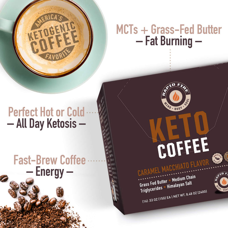 Rapidfire Caramel Macchiato Ketogenic High Performance Keto Coffee Pods, Supports Energy & Metabolism, Weight Loss Diet, Single Serve K Cup, Brown, 16 Count (Packaging May Vary) - BeesActive Australia