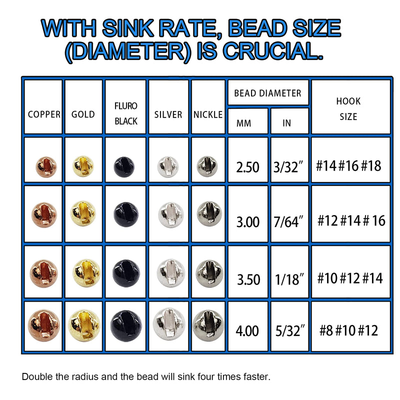 Aventik Think Fast Think Deep Beads 50pc Tungsten Beads Slotted Fly Tying Materials 10 Colors / 5 Sizes Jig Hooks Fly Fishing nickle 7/64'' (3.00 mm) - BeesActive Australia