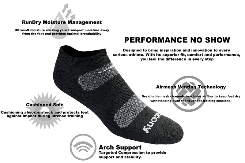 [AUSTRALIA] - Saucony Men's Multi-pack Mesh Ventilating Comfort Fit Performance No-show Socks Shoe Size: 8-12 Black Basic (6 Pairs) 
