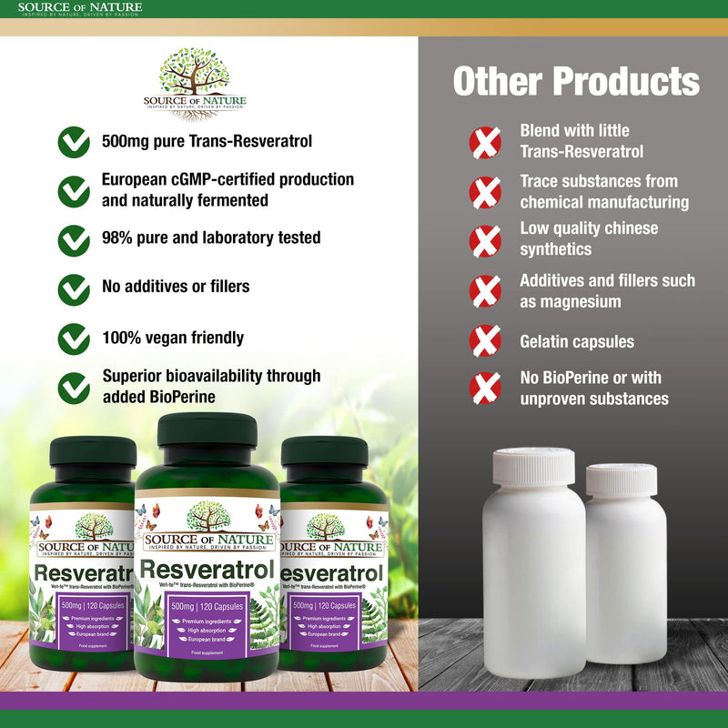 Source of Nature� | Trans-RESVERATROL 500mg | 120 Capsules | 4-Month Supply | >98% Pure European Produced Active Ingredient | High Dose | Vegan | Antioxidant Protection 120 Kapsel Flasche - BeesActive Australia