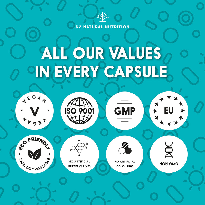 Probiotics 150 Billion CFU - 20 Strains with Prebiotics & Zinc. Highest Concentration. Probiotics for Gut Health and IBS Relief. 76 Days Intensive Treatment. EU. N2 Natural Nutrition 150 Billion CFU (90 capsules) - BeesActive Australia