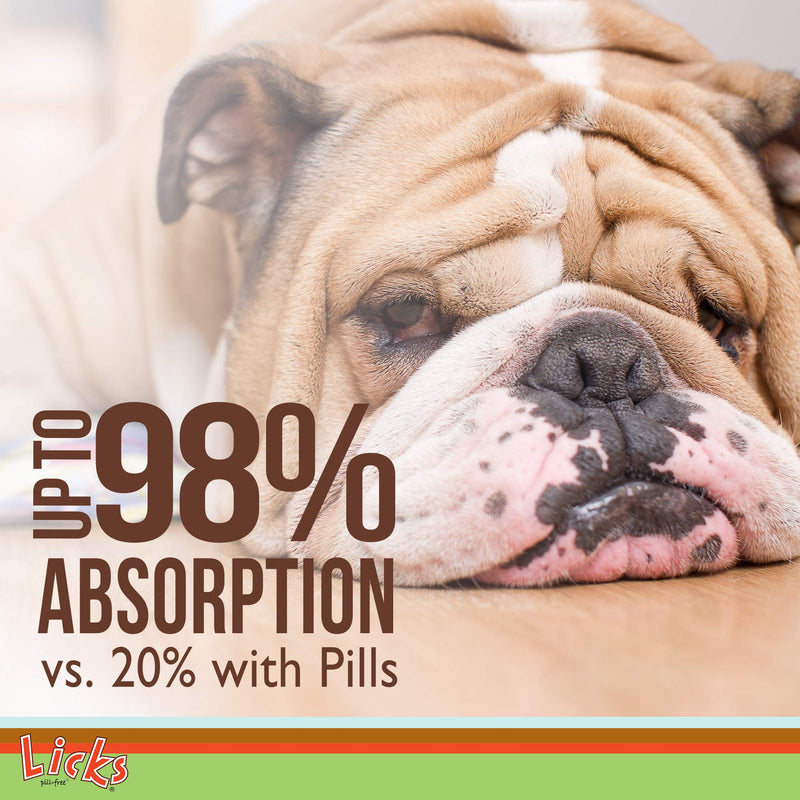 Licks - Skin & Allergy for Dogs - LiquiPaks - 10 Use - BeesActive Australia