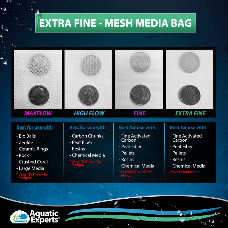 Fine Mesh Filter Media Drawstring Bags - Pouches are Ideal Aquarium Filtration Extra Fine 3"x 8" - 4 pack - BeesActive Australia
