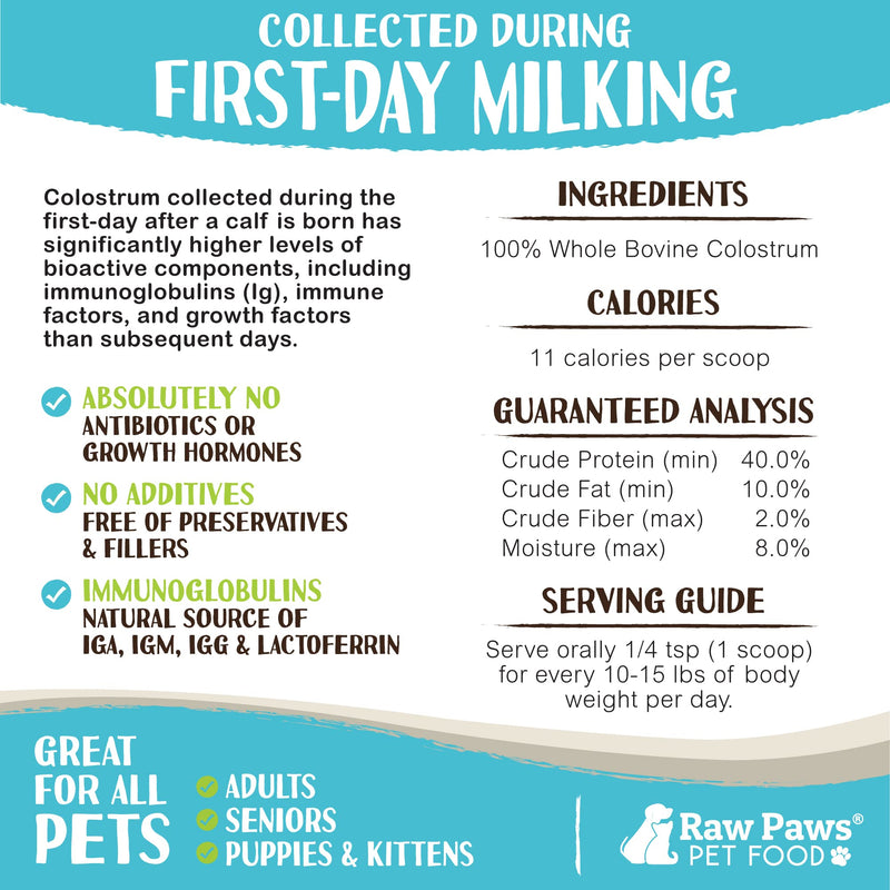 Raw Paws Pet Bovine Colostrum for Dogs Allergies & Immune Support, 5-oz - Made in USA, Pure Bovine Colostrum Powder for Cats - Bovine Colostrum Dogs Daily Supplement - Colostrum for Puppies & Kittens - BeesActive Australia