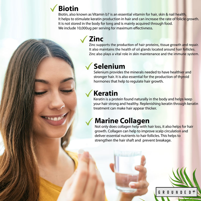Biotin Hair Growth Supplement Complex 60 Tablets | 10,000 mcg Biotin with Collagen, Selenium, Keratin & Zinc | Promotes Growth, Thickness, Strength & Volume | Men & Women Hair Support Vitamins - BeesActive Australia