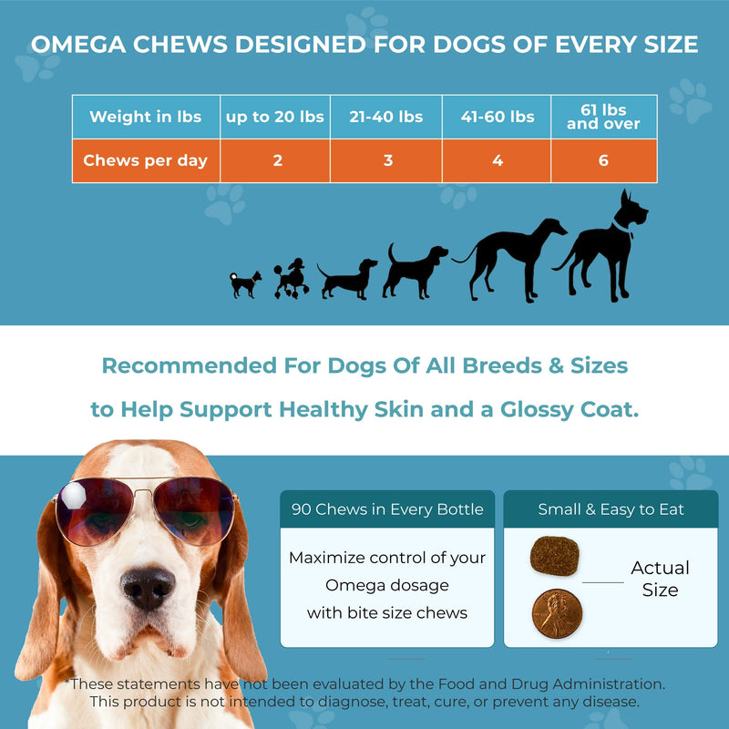 PawMedica Omega 3 for Dogs, Dog Skin and Coat Supplement for Dogs with Fish Oil Dogs Love, Dog Omega 3 Helps with Dog Dry Skin, Dog Omega 3 6 9 Vitamin for Dogs, Omega 3 Dog Chews for Dog Allergies - BeesActive Australia
