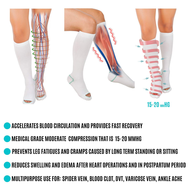 invera Anti Embolism Compression Stockings, Knee High Unisex Ted Hose Socks 15-20 mmHg Moderate Level M (1 Pair) - BeesActive Australia