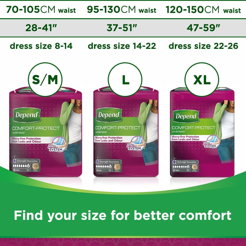 Depend, Comfort Protect Incontinence Pants for Women ExtraLarge Pants, 9 count L Pack of 9 - BeesActive Australia