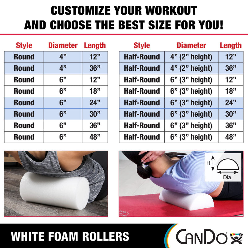 CanDo White PE Foam Rollers for Exercise, Finess, Muscle Restoration, Massage Therapy, Sport Recovery and Physical Therapy for Home, Clinics, Professional Therapy Round 6" x 18" 6" x 18" - BeesActive Australia