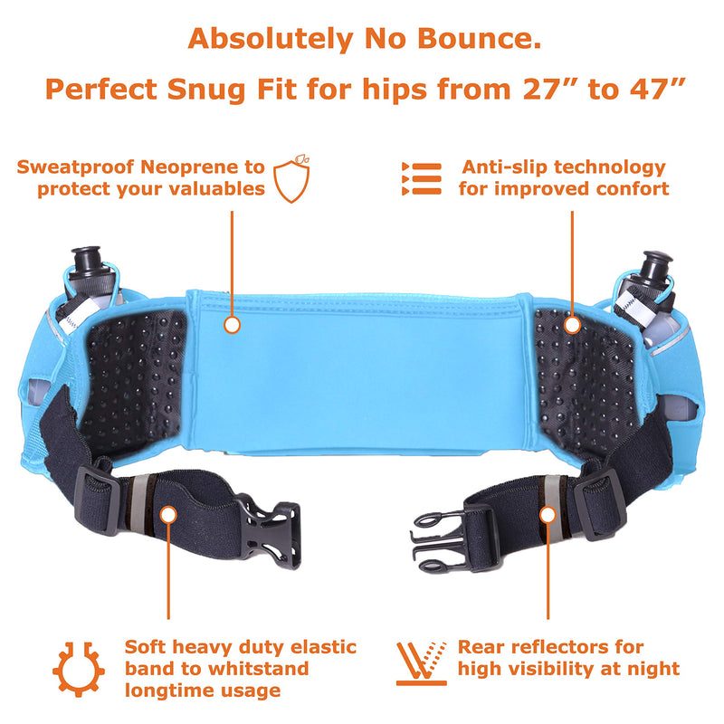 [AUSTRALIA] - [Voted No.1 Hydration Belt] Winners' Running Fuel Belt - Includes Accessories: 2 BPA Free Water Bottles & Runners Ebook - Fits Any iPhone - w/Touchscreen Cover - No Bounce Fit and More! Royal Blue 