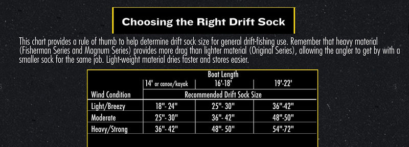 Lindy Drift Control Drift Sock Boat Bag Parachute Drift Anchor for Fishing Boat, Fisherman Series, 18" - BeesActive Australia