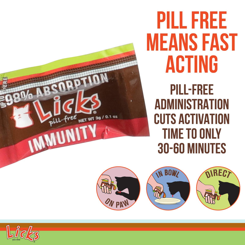 Licks Pill-Free Cat Immunity - Immune Support Cat Supplies - Respiratory Supplements for Cats - Cat Health Supplies - Gel Packets - 30 Use - BeesActive Australia