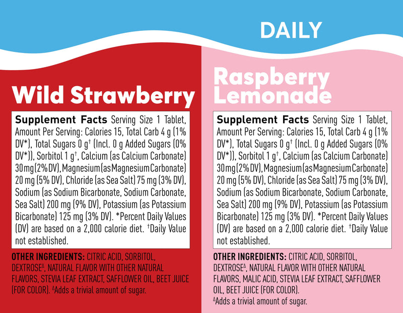 Nuun Hydration Daily, Wellness Electrolyte Tablets, Mixed Berry, 4 Pack (40 Servings) Lemonade,Mixed Berry 10 Count (Pack of 4) - BeesActive Australia