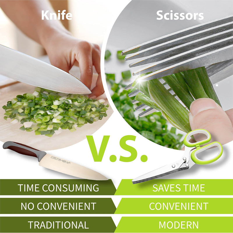 2023 Updated Herb Scissors Set - Herb Scissors With 5 Blades and Cover, Cool Kitchen Gadgets for Cutting Shredded Lettuce, Cilantro Fresh, Green Onion Fresh and etc. Also Can Used for Cutting Paper. Green and White - BeesActive Australia