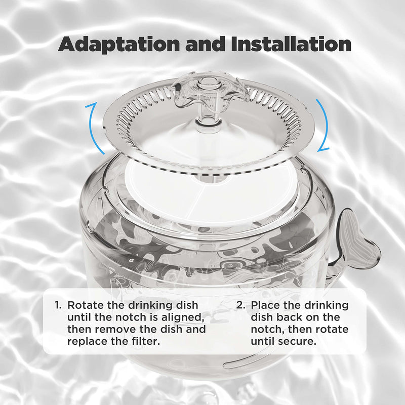 Ciays Cat Water Fountain Replacement Filters for 81oz/2.3L Automatic Pet Fountain Cat & Dog Water Dispenser, White (CIPS27) - BeesActive Australia