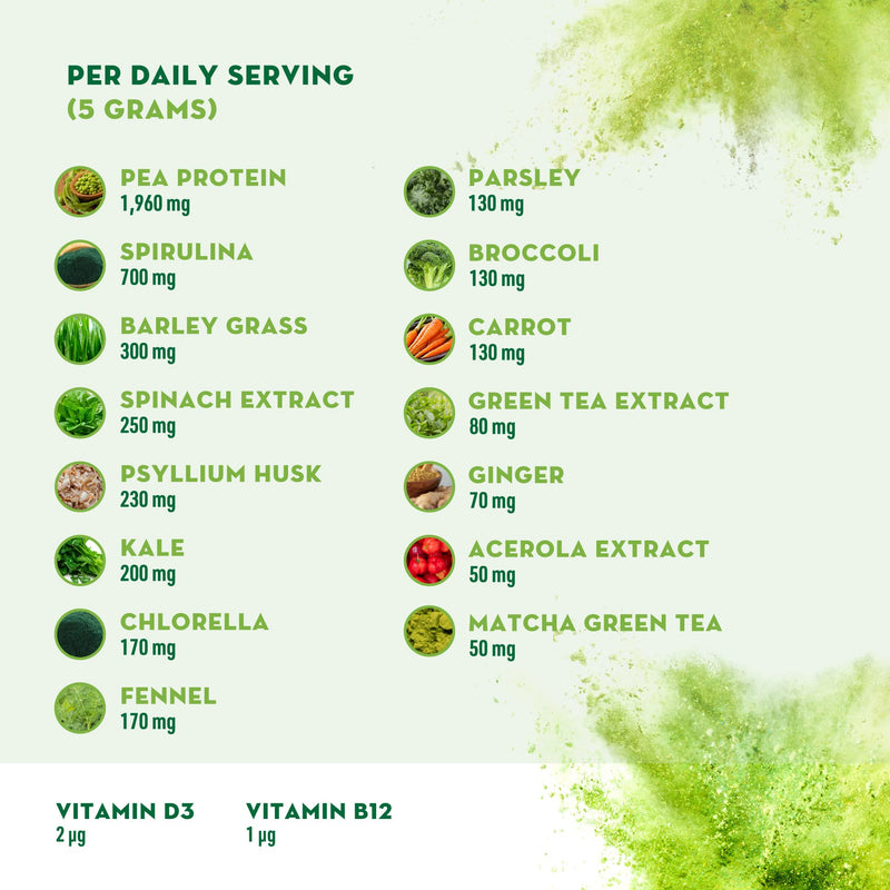 Raw Greens � Ultimate Natural Blend with 15 Premium Superfoods and Vegetables - Vegan Super Greens Powder Including Green Tea, Spirulina, Ginger Root & Pea Protein (50 Servings, 250g) - BeesActive Australia