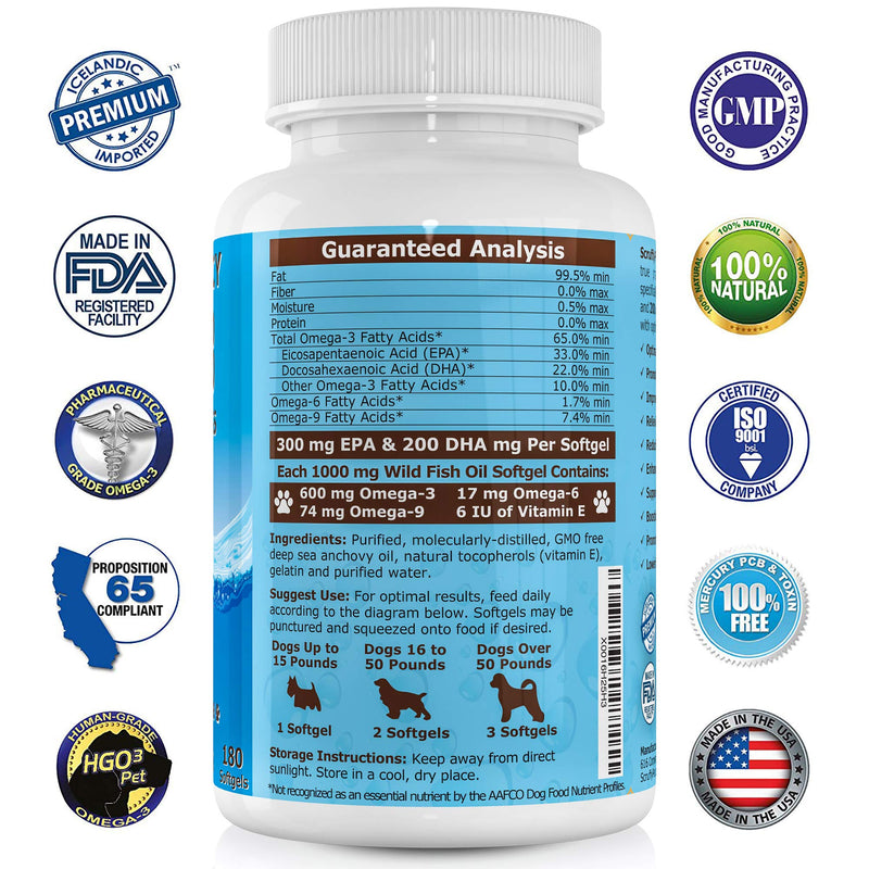 ScruffyPet Pure Omega 3 Wild Fish Oil for Dogs with Vitamin E - Highest EPA & DHA Softgels Available (1000mg) 180ct - BeesActive Australia