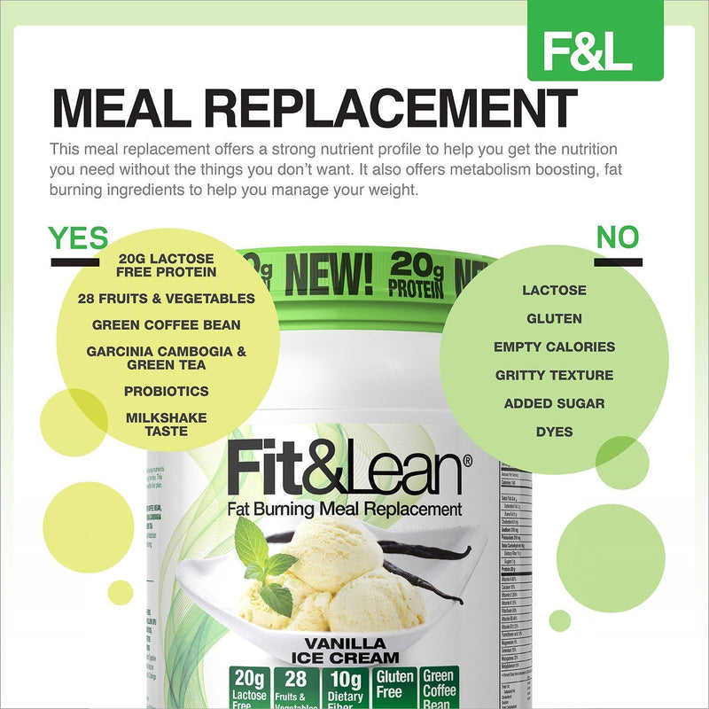 Fit & Lean Meal Shake, Fat Burning Meal Replacement, Protein, Fiber, Probiotics, Vanilla, 1lb, 10 Servings Per Container Vanilla Ice Cream 1 Pound (Pack of 1) - BeesActive Australia