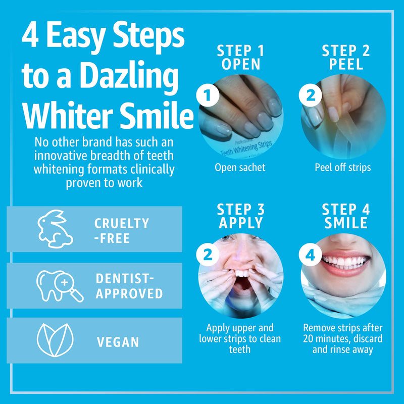 Smile Science Harley Street - Professional Teeth Whitening Strips - 28 Strips - Up to 6 Shades Whiter in 14 Days - 100% Enamel Safe - Vegan - Stain Remover for Teeth - Clinically Proven - BeesActive Australia
