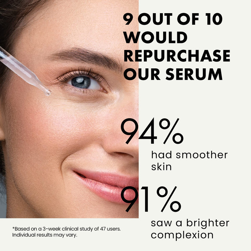 PURE Vitamin C Serum for Face 20% Vitamin C Facial Serums with Hyaluronic Acid Retinol Vit E Antioxidant Vitamin C Face Oil Skin Brightening Serum Anti Aging Reduce Wrinkles & Dark Spots Pure Vitamin C Serum - BeesActive Australia