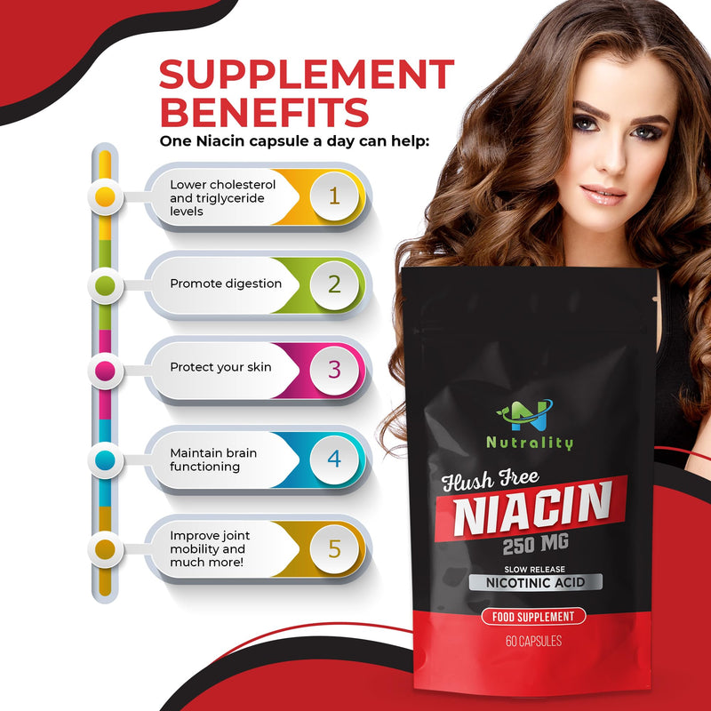 Nutrality Niacin Vitamin B3 - No Flush Nicotinic Acid Supplement - 250 mg 60 Days Supply for Energy Metabolism, Digestive System Health, Joint Care - BeesActive Australia