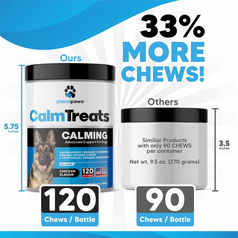 Calm Treats - Safe Calming Treats for Dogs - Dog Anxiety Relief - Natural Calming Aid - Helps with Separation Anxiety - Motion Sickness - Storms - Fireworks - Chewing - Barking - Stress - 120 Count - BeesActive Australia