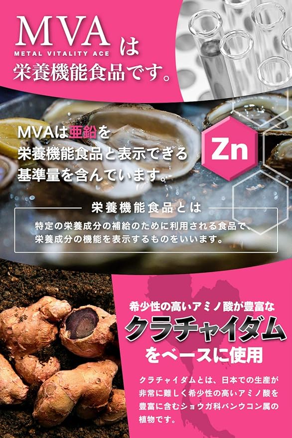 MVA Citrulline, Arginine, Zinc, Maca, and Longjack Supplement, Functional Nutritional Food, Made in Japan - BeesActive Australia