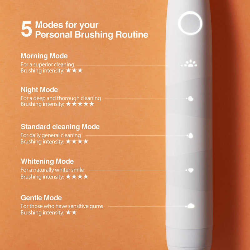 Oclean Flow, Sonic Electric Toothbrush, 5 Modes with Whitening, 180 Days Battery Life, 2 Min Timer & 30s Reminder, IPX7 – White - BeesActive Australia
