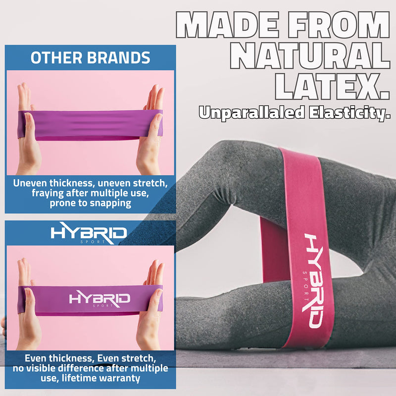 Hybrid Resistance Bands [Set of 5] PREMIUM Skin Friendly | 5 Strength Levels Loop Exercise Bands for Pilates, Training, Physio Therapy, Stretching, Home Gym | FREE Guide and Bag for Men and Women… Mixed - BeesActive Australia