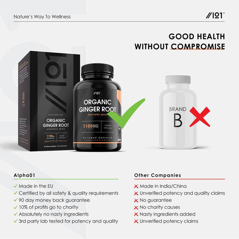 Organic Ginger Root Capsules - 1100mg - Zingiber Officinale - Non-GMO, Gluten Free, 90 Vegan Caps 1 - BeesActive Australia