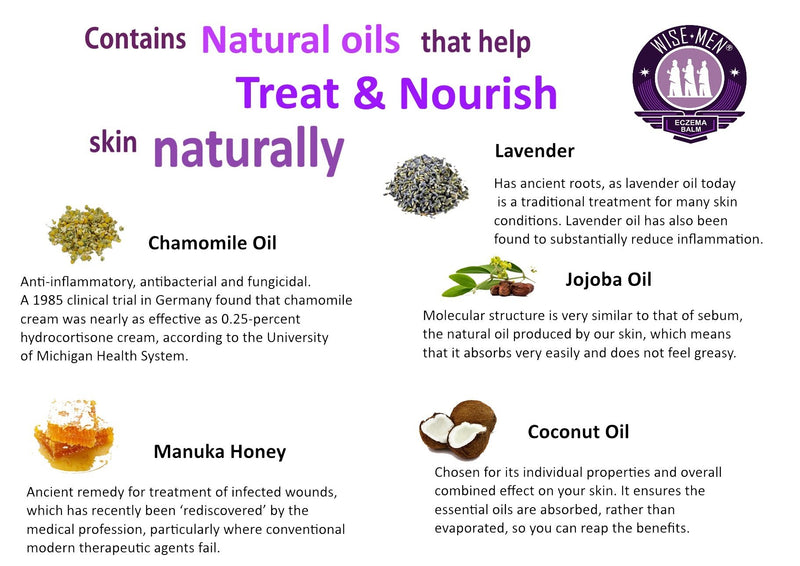Eczema Relief Balm - Natural Skin Soothing Cream- An Essential Oil Remedy - BeesActive Australia