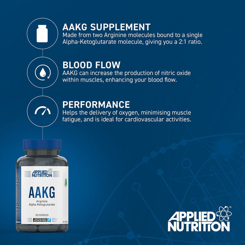 Applied Nutrition AAKG - L Arginine Alpha Ketoglutarate 800mg per Capsule, Nitric Oxide, Pre Workout Energy Boost, Muscle Pump Supplement (120 Capsules - 30 Servings) - BeesActive Australia