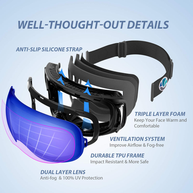 VANRORA Ski Goggles, Snowboard Goggles, Magnetic & Clip Locking System, Interchangeable Lens Black / Revo Blue (Vlt 10.5%) - BeesActive Australia