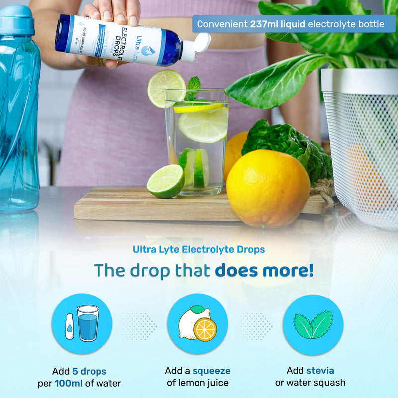 Ultra Lyte Keto Electrolytes Trace Mineral Drops � Highly Concentrated Mineral Supplements with Zero Calories � Vegan-Friendly Electrolyte Drops for Hydration, Muscle Cramp � 96 Servings - BeesActive Australia