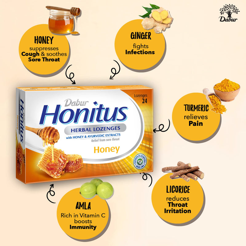 Dabur Honitus Herbal Lozenges | Effective Relief from Cough & Sore Throat Pain | Honey Flavor - 24 Lozenges - BeesActive Australia