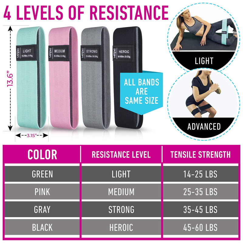 Resistance Bands for Working Out with Exercise Guide. Fabric Booty Bands for Women Men. Workout Bands Leg Bands for Working Out. Hip Resistance Loops for Squat Butt Glute Set Fitness Home Elastic Band - BeesActive Australia