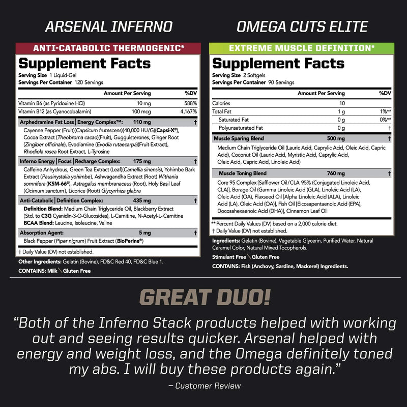 PMD Sports Six Week Inferno Stack - Maximum Strength Fat Burner and CLA Omega Fatty Acid to Lose Fat Fast and Increase Muscle Tone - Arsenal X Inferno/120 Liquid Gels, Omega Cuts Elite/180 Softgels - BeesActive Australia