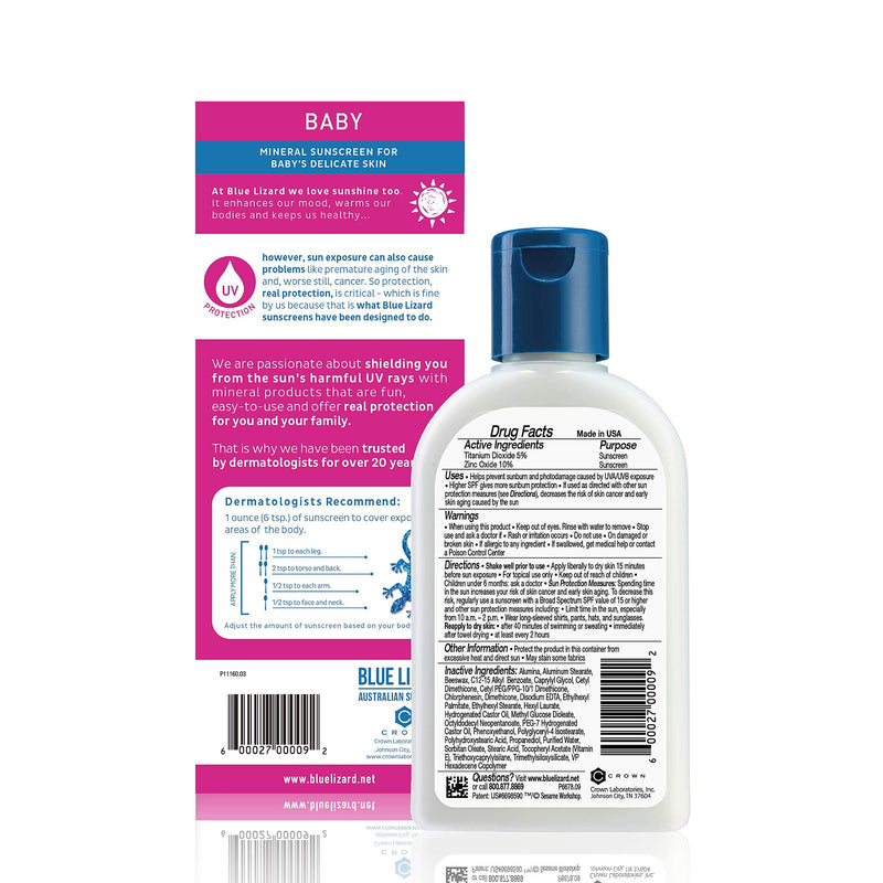 BLUE LIZARD Blue Lizard Baby Mineral Sunscreen, No Chemical Actives SPF 30+ UVA/UVB Protection, Unscented, 5 Fl Oz - BeesActive Australia