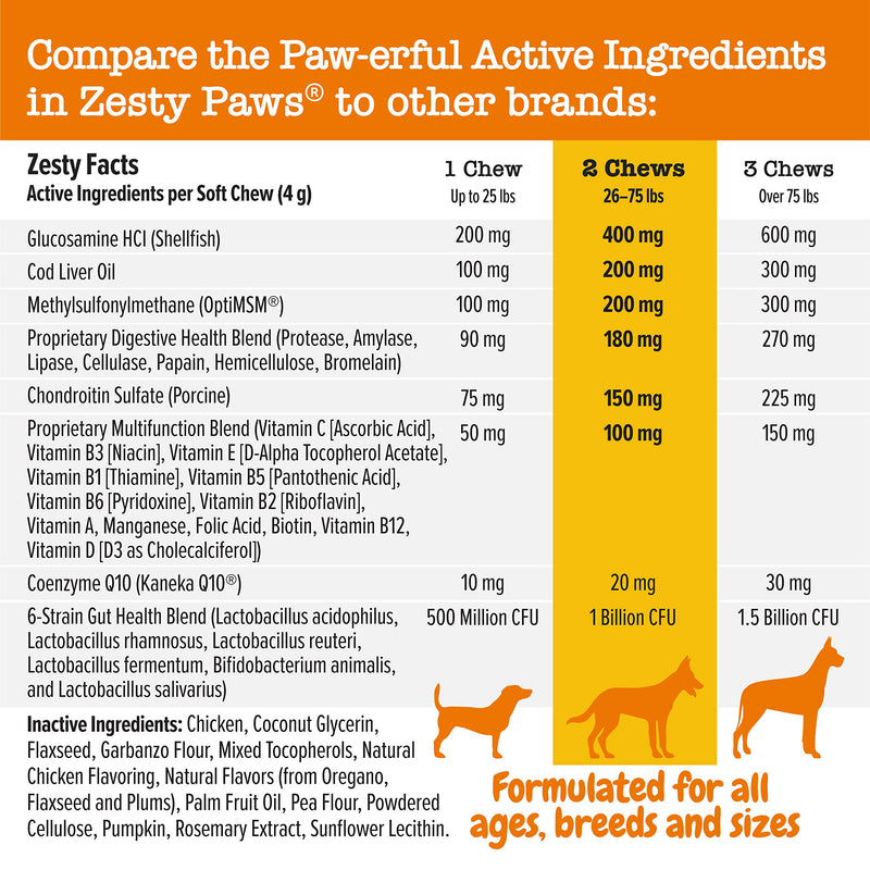 Multifunctional Supplements for Dogs - Glucosamine Chondroitin for Joint Support with Probiotics for Gut & Immune Health – Omega Fish Oil with Antioxidants and Vitamins for Skin & Heart Health Chicken 90 Count - BeesActive Australia