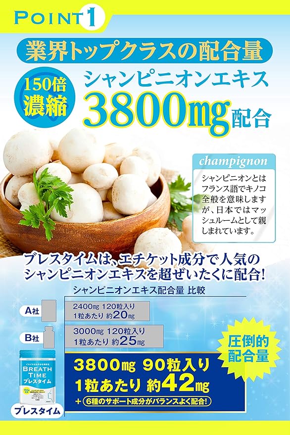 Breath Time 150x Concentrated Champignon 3800mg Lactic Acid Bacteria Dietary Fiber Green Tea Polyphenol Etiquette Supplement 30 Days Supply - BeesActive Australia