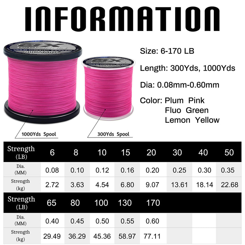 Rikimaru 8X Pro Braid Fishing Line 6LB-170LB, 300yds-1000yds Fluo-Green,Lemon Yellow,Plum Pink Plum Pink 10LB(0.12mm)-1000Yds - BeesActive Australia